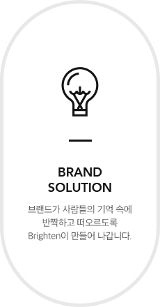 Brand Solution